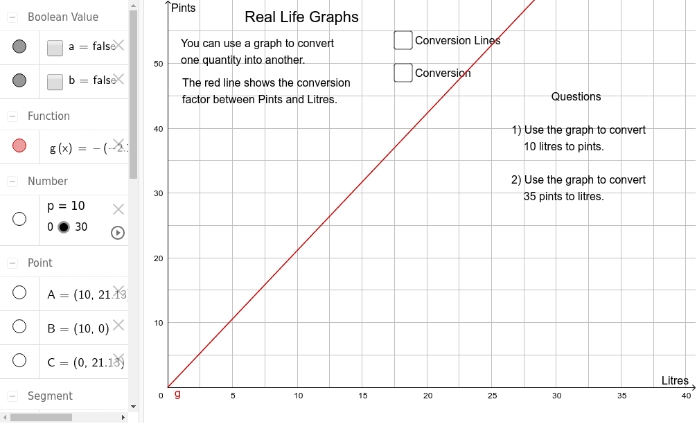 Real Life Graphs – GeoGebra