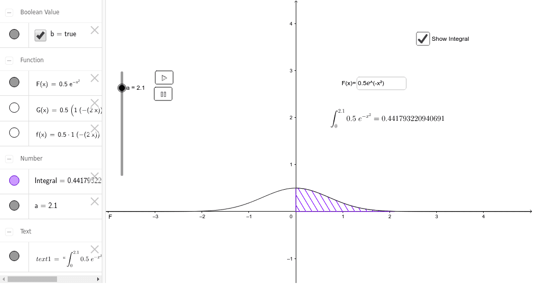 Integral with slider GeoGebra