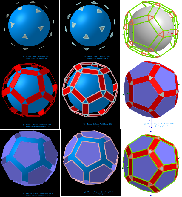 Faces and Edges of the  Biscribed Pentakis Dodecahedron(8) -Rhombicosidodecahedron (n=60)