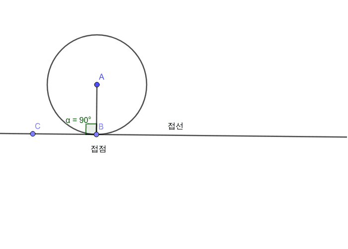 삼각형의 내심과 그 성질 – GeoGebra 삼각형의 내심과 그 성질 – Geogebra