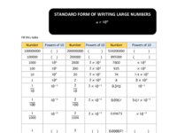 Standard FormSingh.pdf