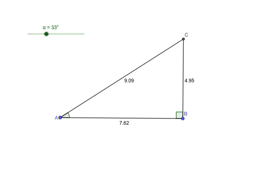 Trigonometry Investigation – GeoGebra