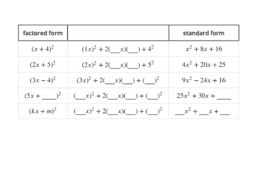 Deriving the Quadratic Formula: IM Alg1.7.19