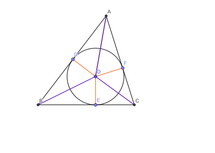 삼각형의 내심과 그 성질 – GeoGebra 삼각형의 내심과 그 성질 – Geogebra