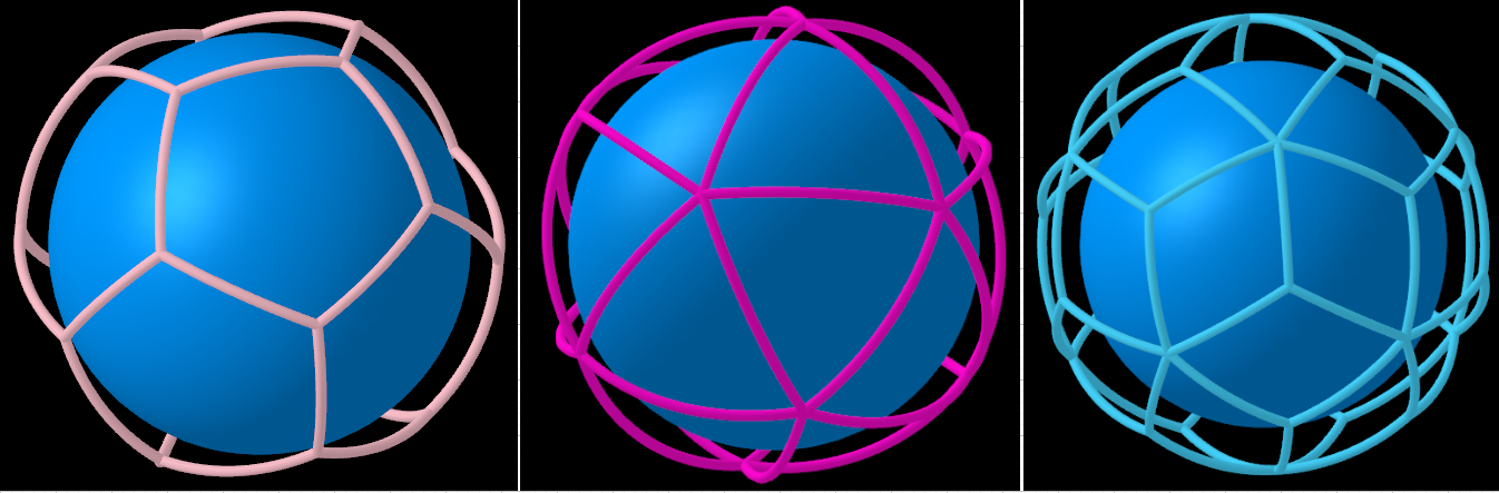 projections of segments of the dual of the Biscribed Pentakis Dodecahedron(9) on sphere surface: Segments 1-3.
