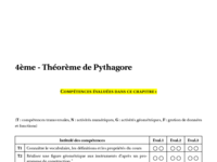 theoreme-de-pythagore-cours-1 (1).pdf