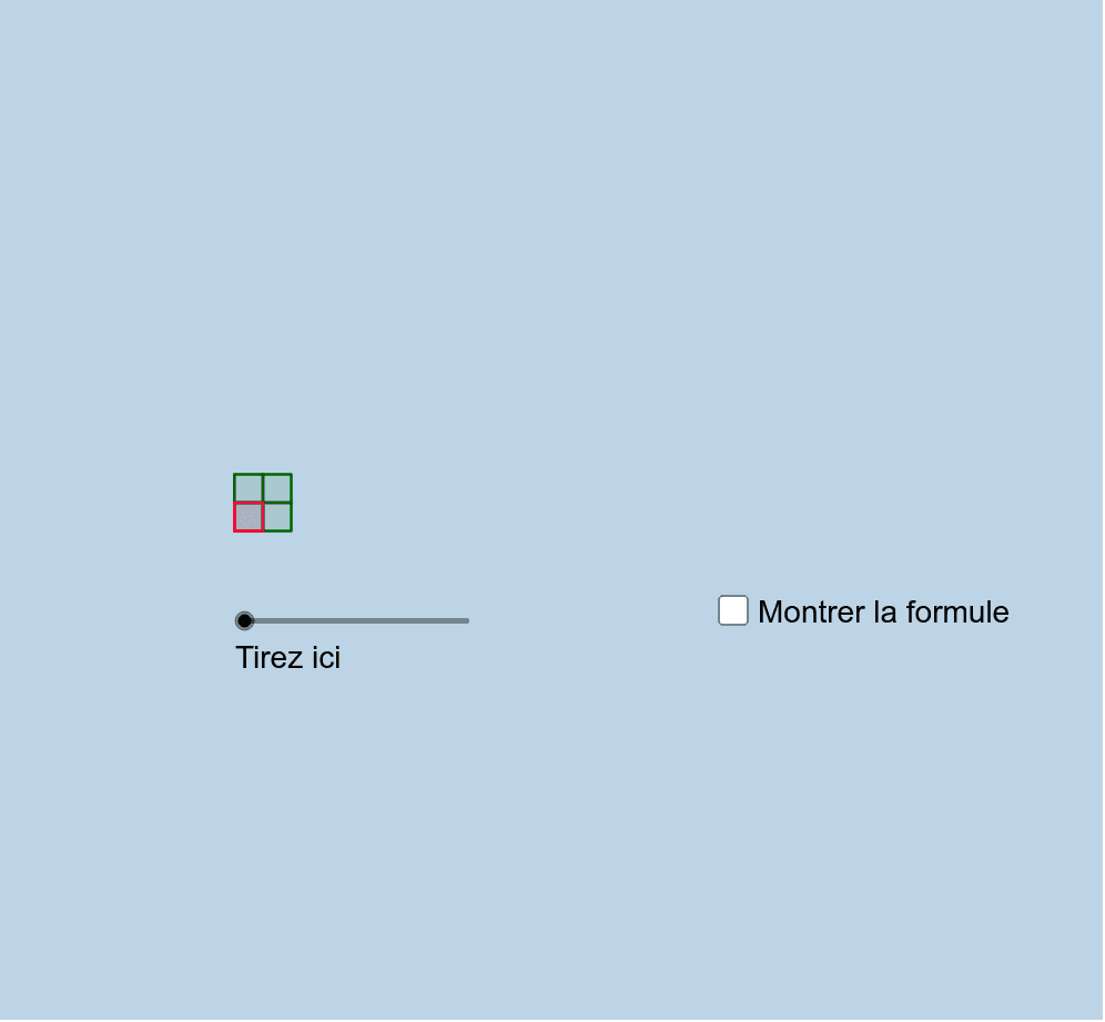 Somme des n premiers entiers naturels impairs GeoGebra