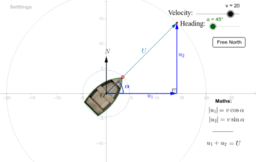 Vector Methods