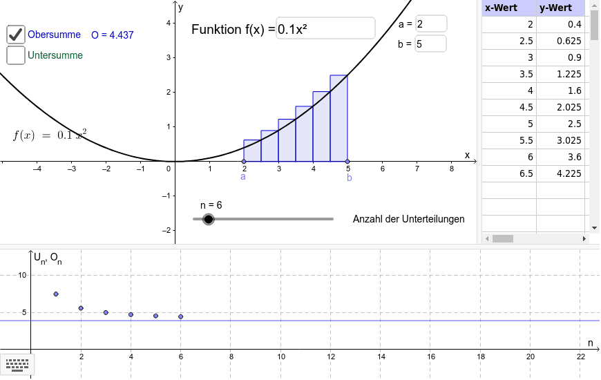 GeoGebra Applet