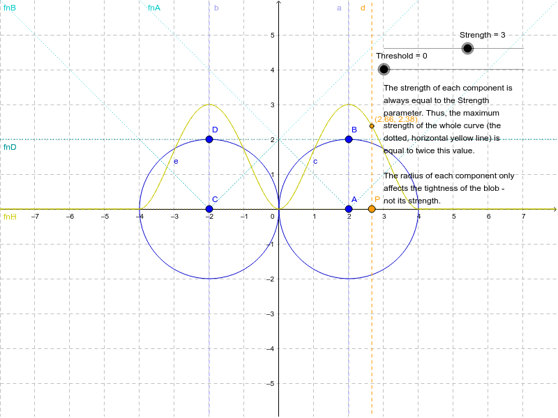 Method 3 Applet