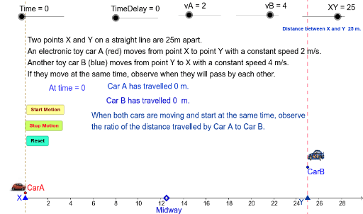 Speed Problem - Two Cars Moving in Different Directions – GeoGebra