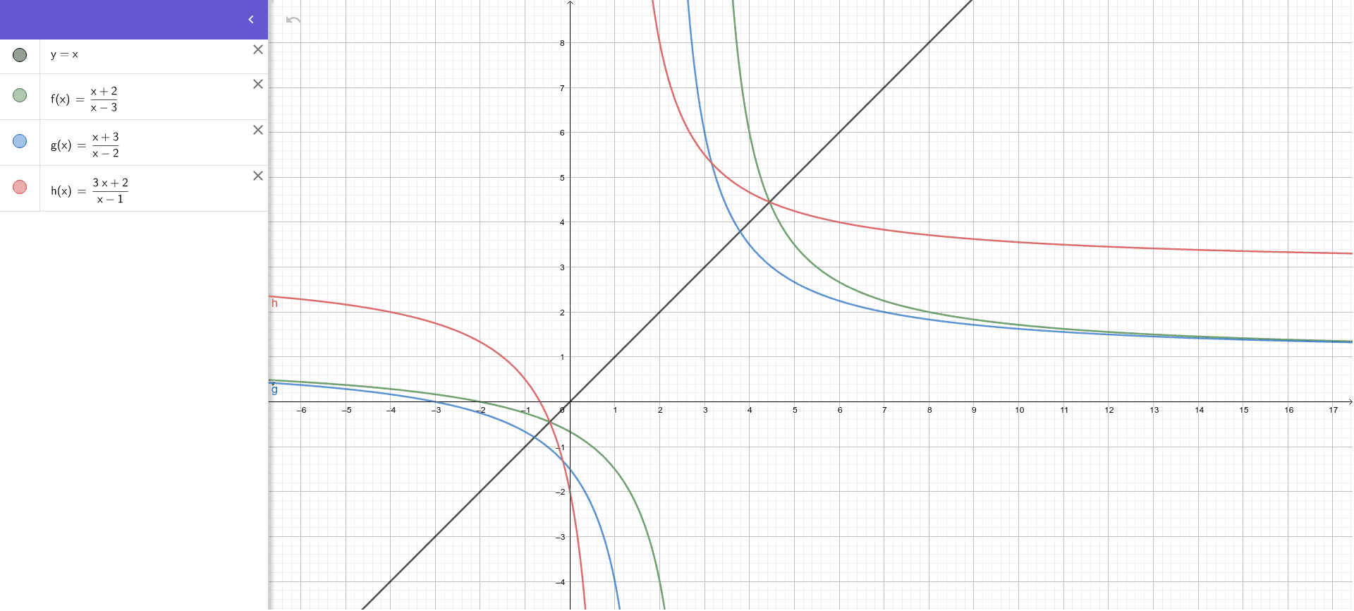 Worksheet 1 Exercise 2 Geogebra Worksheet 1 Exercise 2 Geogebra