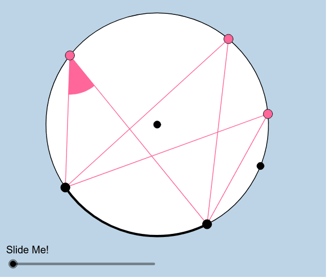 Inscribed angle theorem corollary 1 geogebra