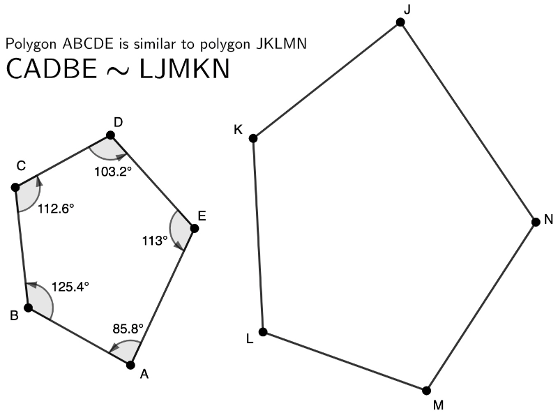 Similar Figures have congruent angle pairs