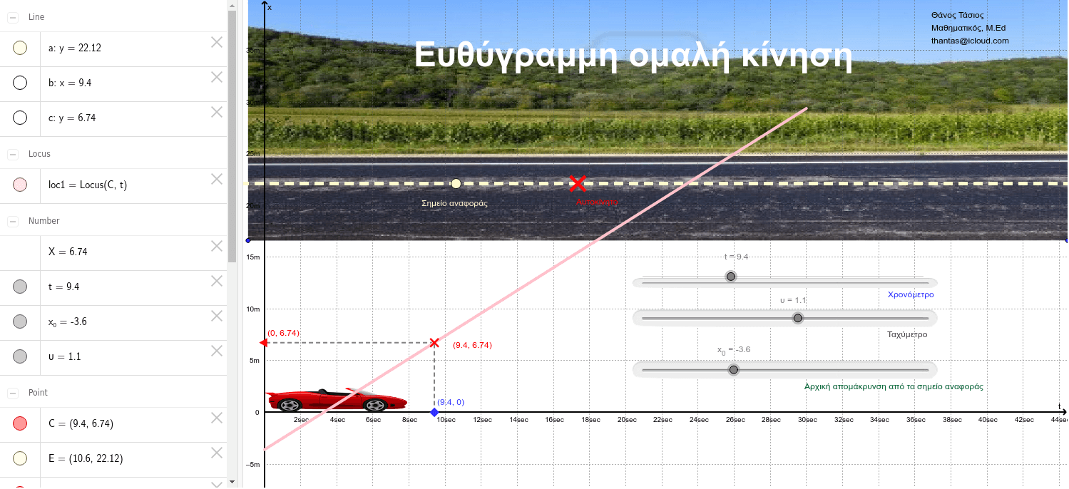 GeoGebra Applet
