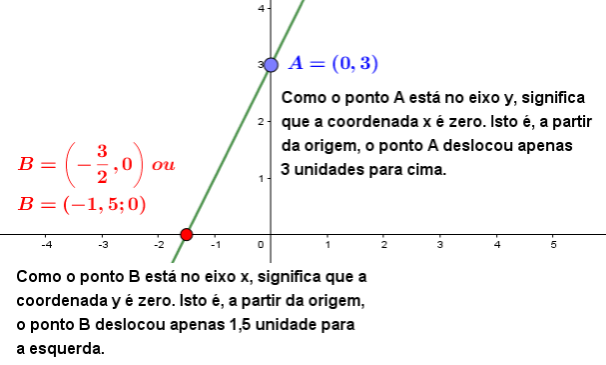 [left][size=85]Fonte: Elaboração própria.[/size][/left]