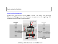 Michael Rode - AkustoOptischerModulator.pdf