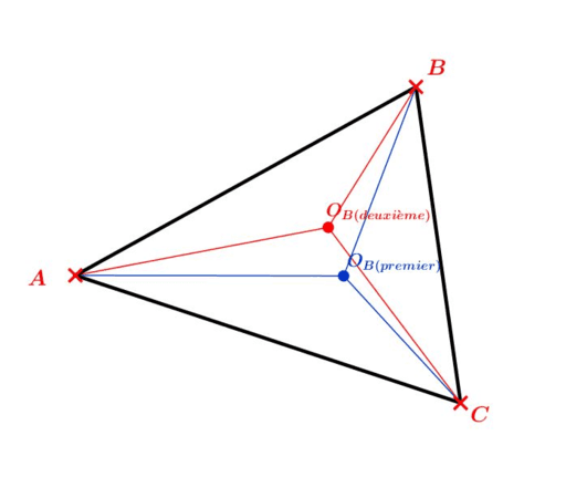 Points de Brocard (construction) – GeoGebra