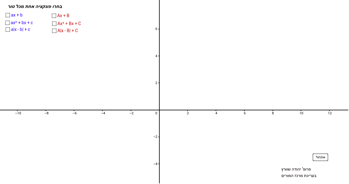 GeoGebra Applet