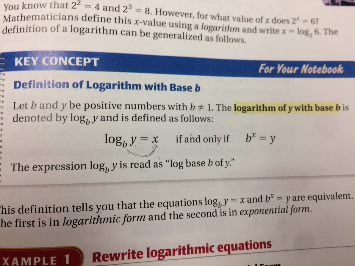 Reference: McDougal Littell, Algebra 2 pg. 499