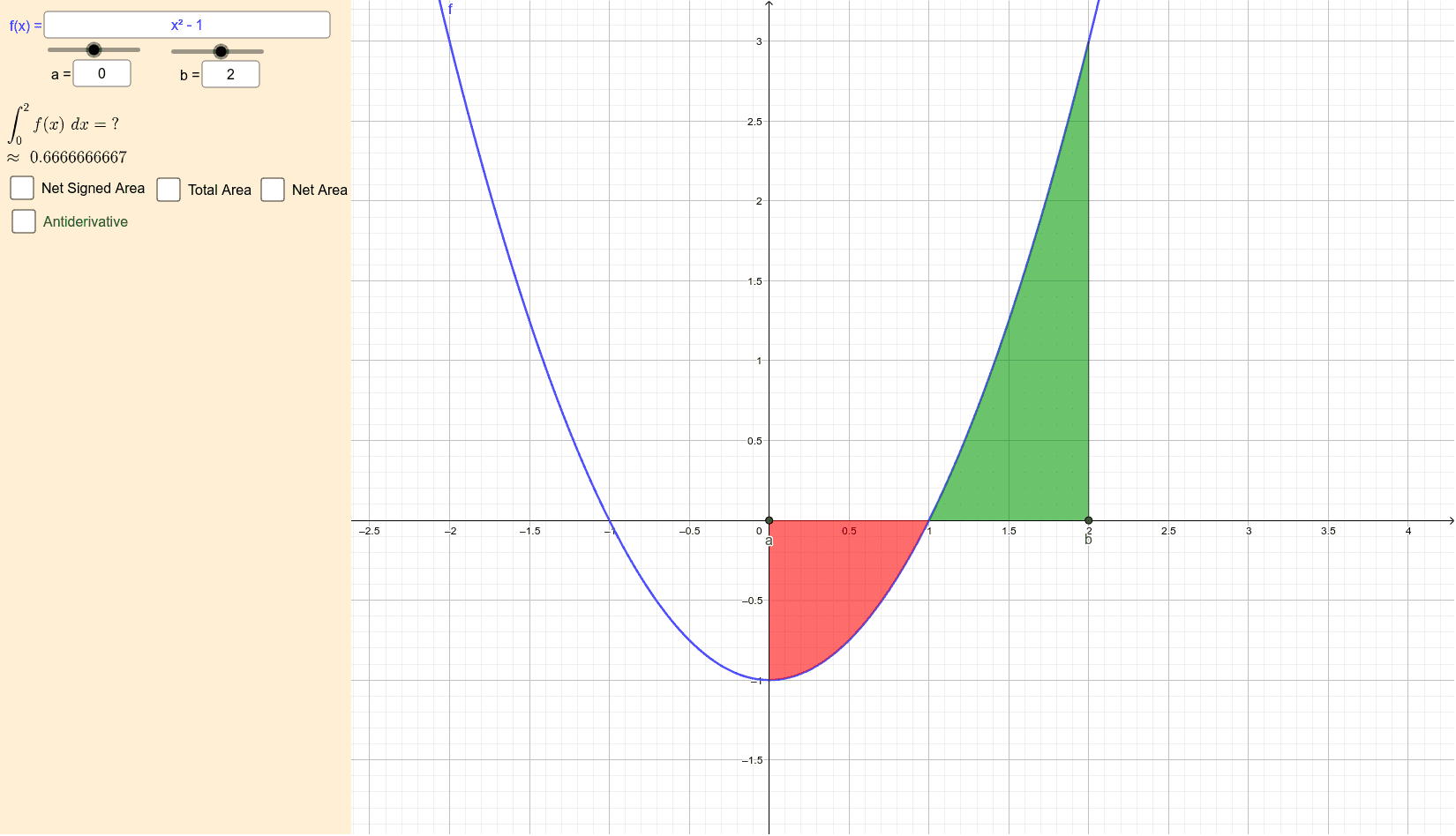 integral