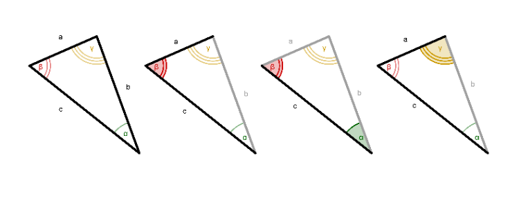 Four cases of congruences of triangles