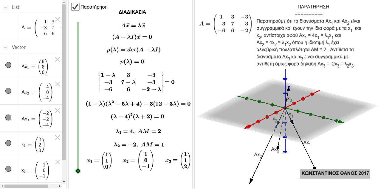 GeoGebra Applet