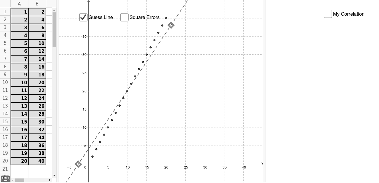 GeoGebra Applet