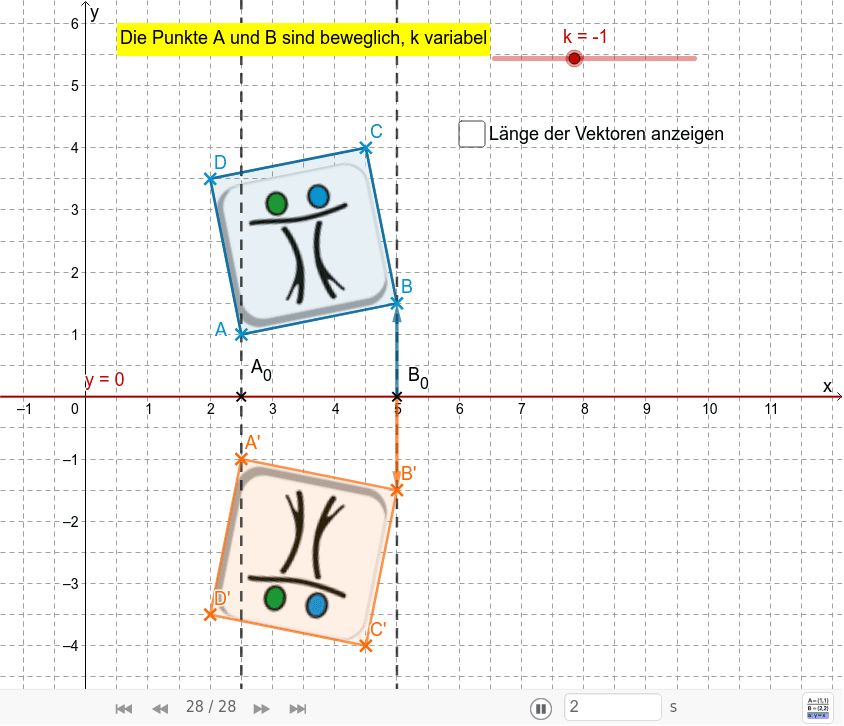 Abbildungsvorschrift Entdecken