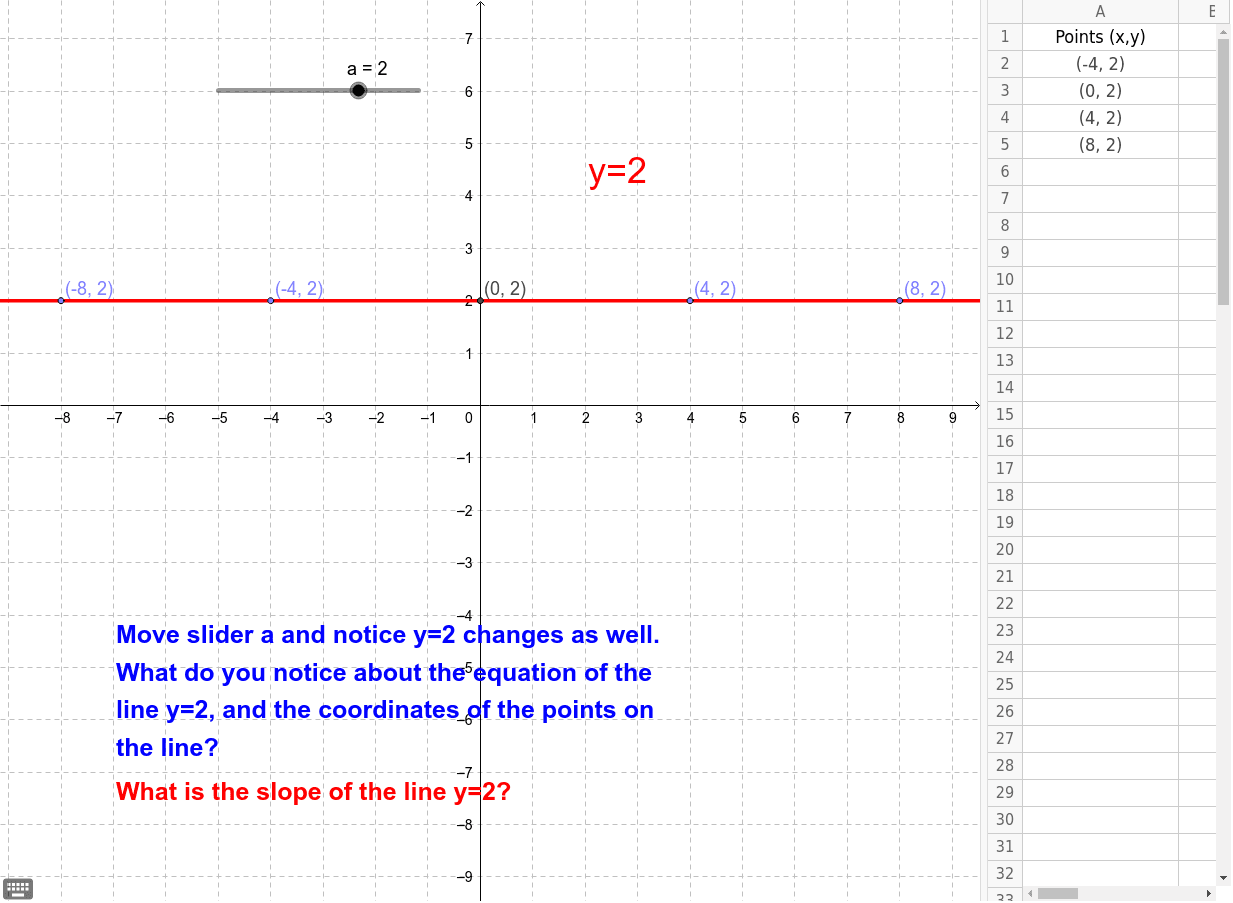 GeoGebra Applet