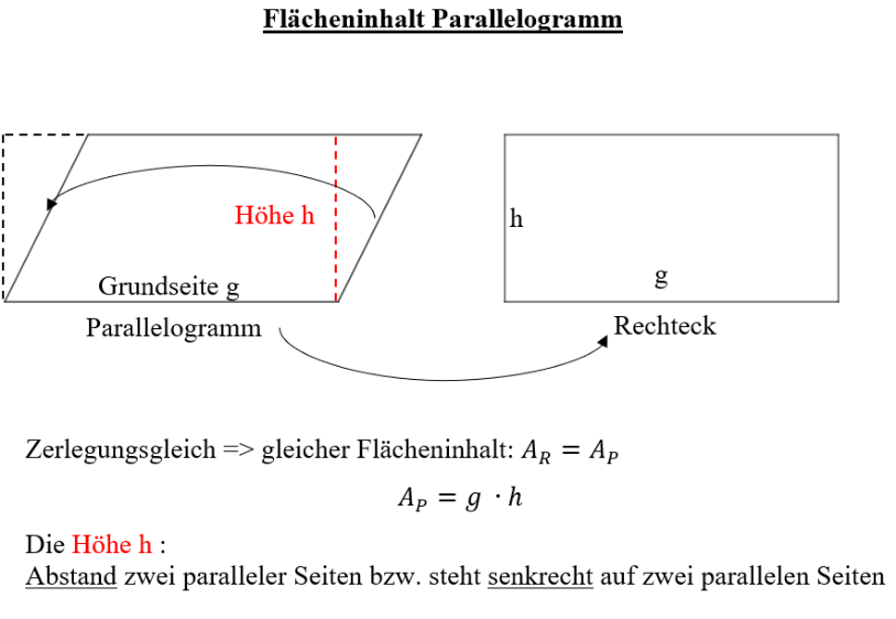 Hefteintrag
