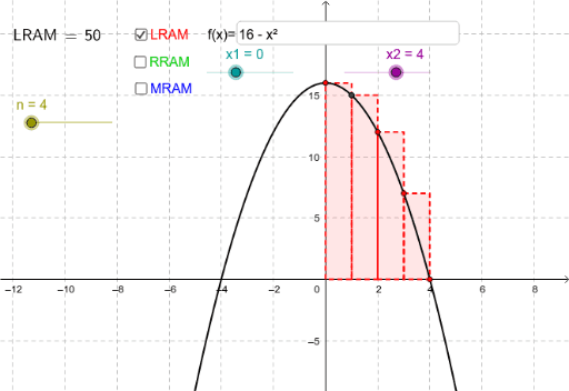 Riemann Sums - Rectangular Approximation (LRAM, RRAM, MRAM) – GeoGebra