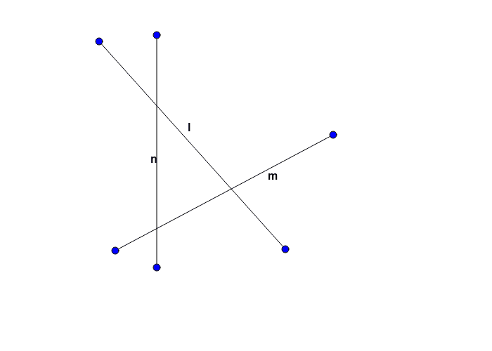 Question One