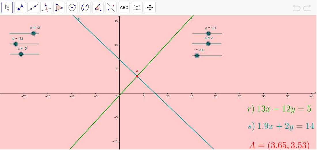 GeoGebra Applet