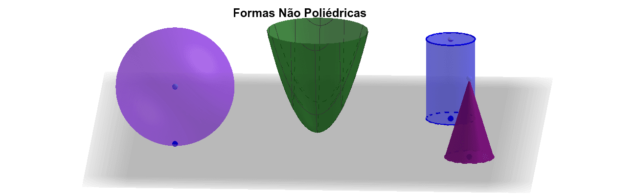 Formas Não Poliédricas