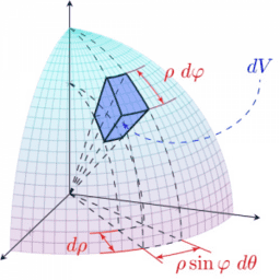 Cálculo y Análisis Vectorial