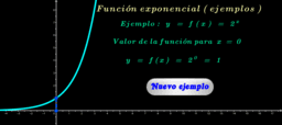 Función exponencial y función logarítmica