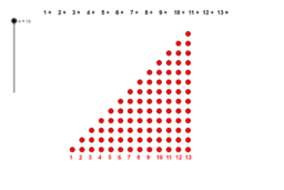 3r d'ESO.Matemàtiques