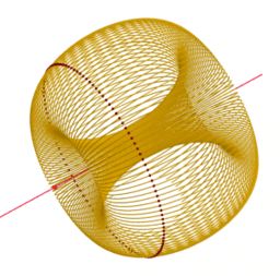 GeoGebra per a Infantil i Primària