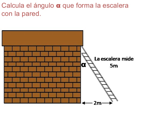 Resuelve el problema mediante funciones trigonomètricas. 