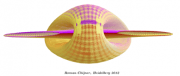 surface 3D / Oberflächen: parametrische