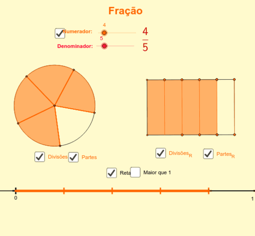 Simplificação de frações – GeoGebra