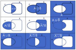 Probabilidad. Matemáticas Bachillerato