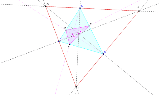 逆垂足三角形=傍心三角形 – GeoGebra