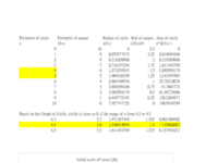 Math HW (16 Mar 2019, Chow Wai Chuen, 11243566).pdf