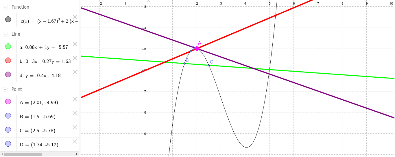 GeoGebra Applet