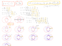 Možné přirozené poměry.pdf