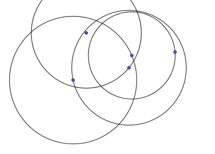 Activity; Try the dilations on this grid.