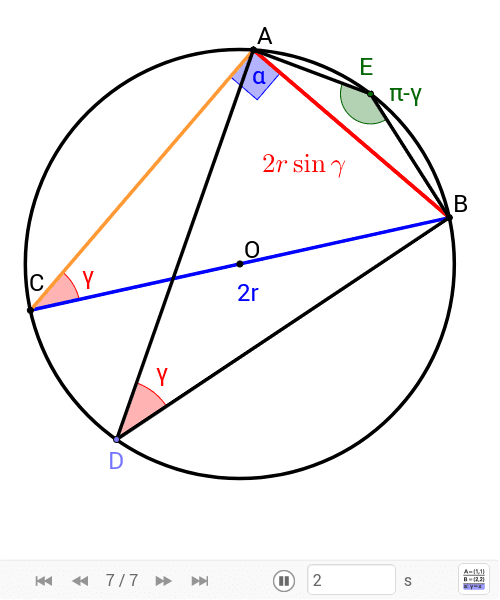 GeoGebra Applet