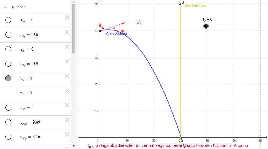 GeoGebra Applet